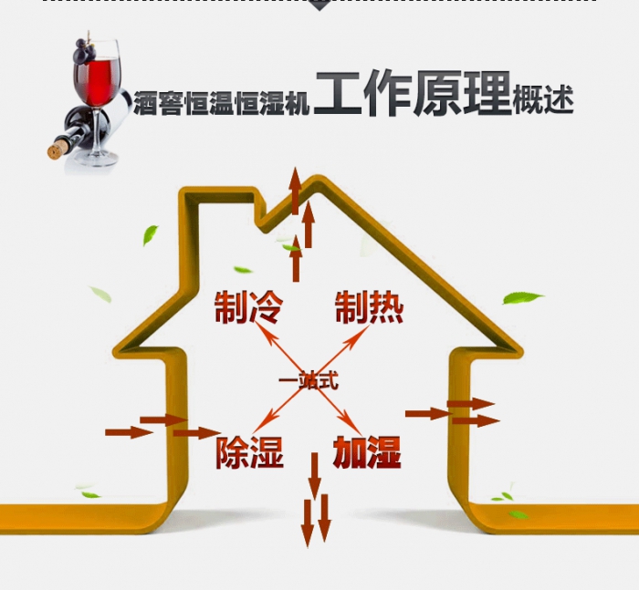 回南天來了！家里趕緊擺上這個，潮濕、發(fā)霉全解決了