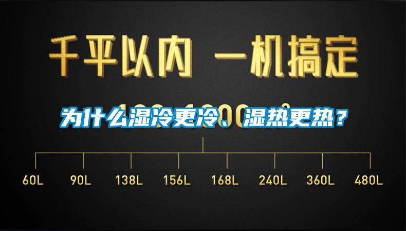 為什么濕冷更冷、濕熱更熱？