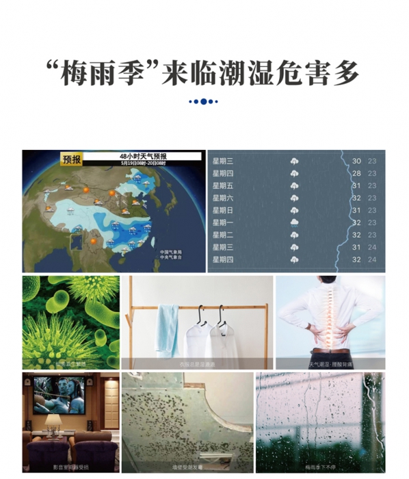 為什么南方比北方潮濕呢？