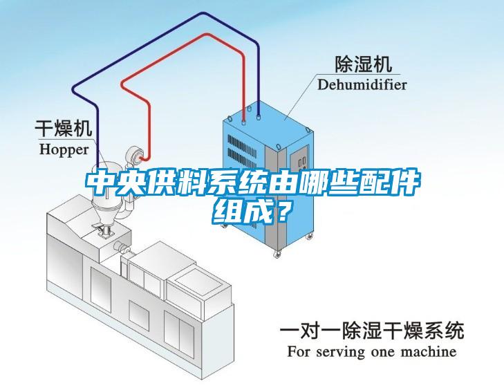 中央供料系統(tǒng)由哪些配件組成？