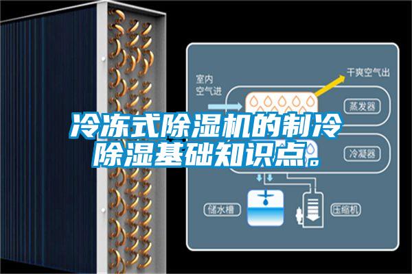 冷凍式除濕機的制冷除濕基礎知識點。