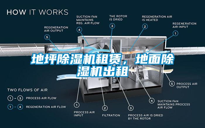 地坪除濕機租賃，地面除濕機出租