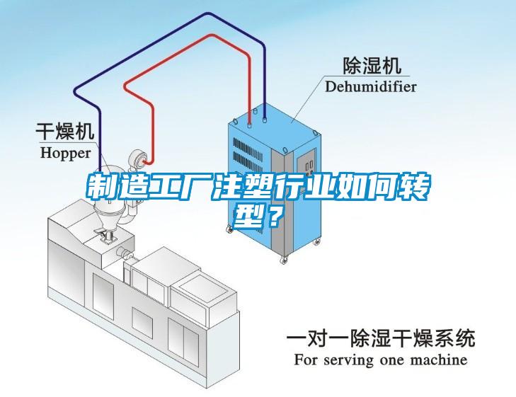 制造工廠注塑行業(yè)如何轉(zhuǎn)型？