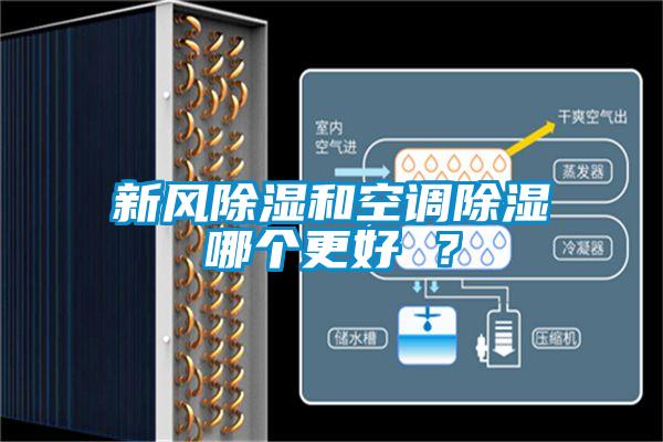新風(fēng)除濕和空調(diào)除濕哪個(gè)更好 ？