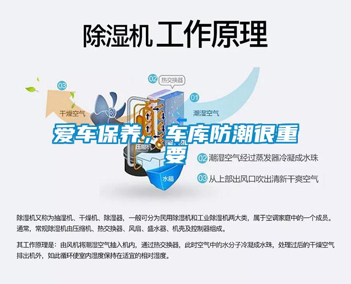 愛車保養(yǎng)，車庫防潮很重要