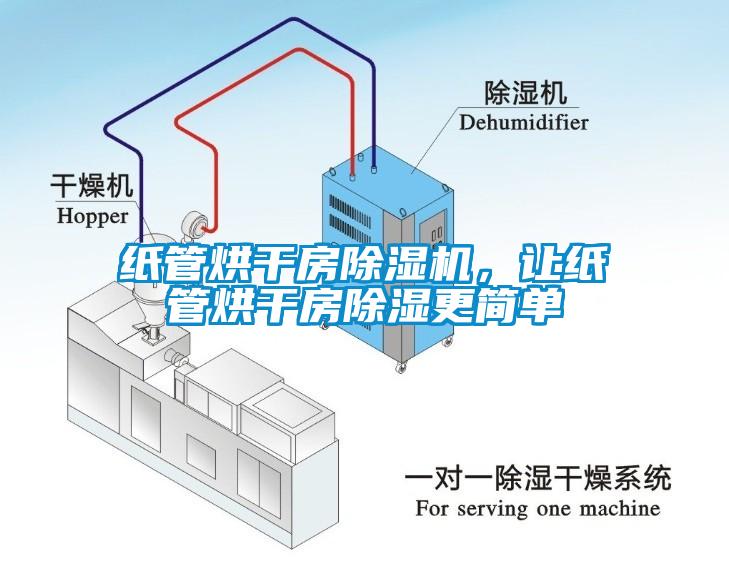 紙管烘干房除濕機(jī)，讓紙管烘干房除濕更簡(jiǎn)單