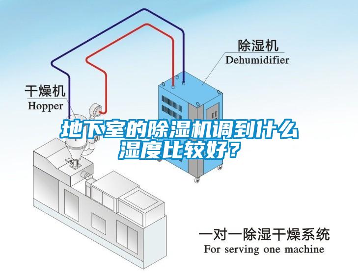 地下室的除濕機調(diào)到什么濕度比較好？