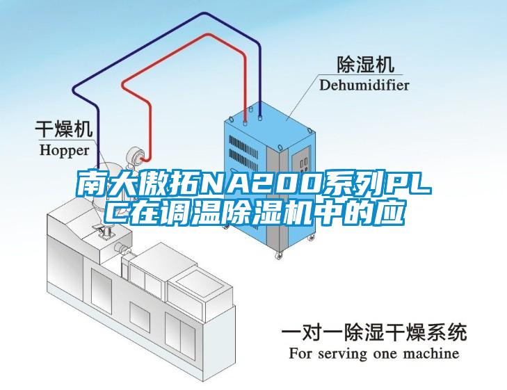 南大傲拓NA200系列PLC在調(diào)溫除濕機中的應