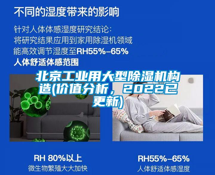 北京工業(yè)用大型除濕機構造(價值分析，2022已更新)